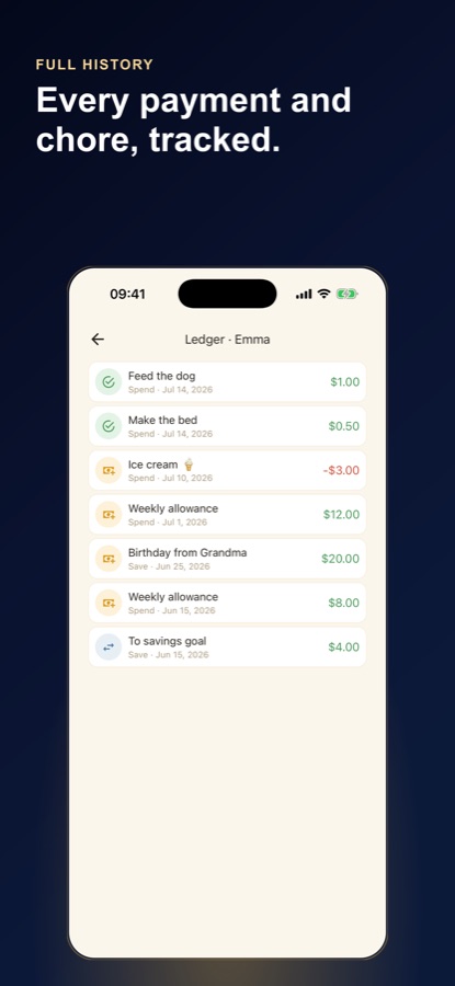 Ledger screen listing one child's transactions by date, including chore payments, weekly allowance, a deduction, and a move to savings