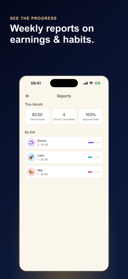 Reports screen showing total earned, chores completed and approval rate for the month, with a breakdown per kid