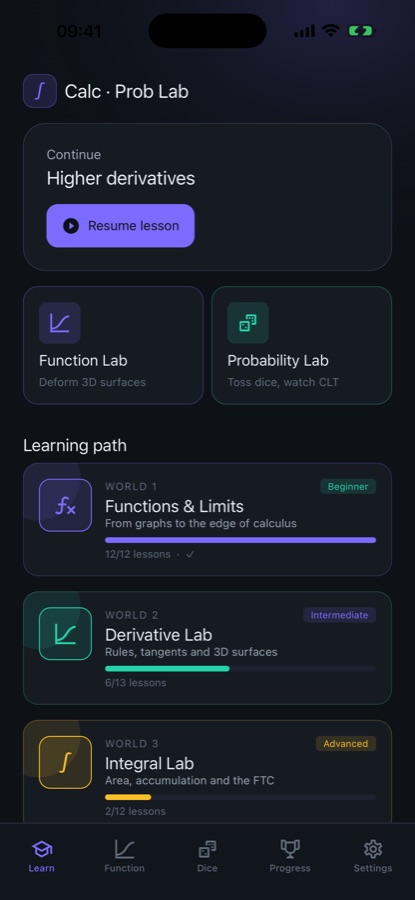 Calc Prob Lab home screen showing a learning path with Functions & Limits, Derivative Lab and Integral Lab worlds and progress bars