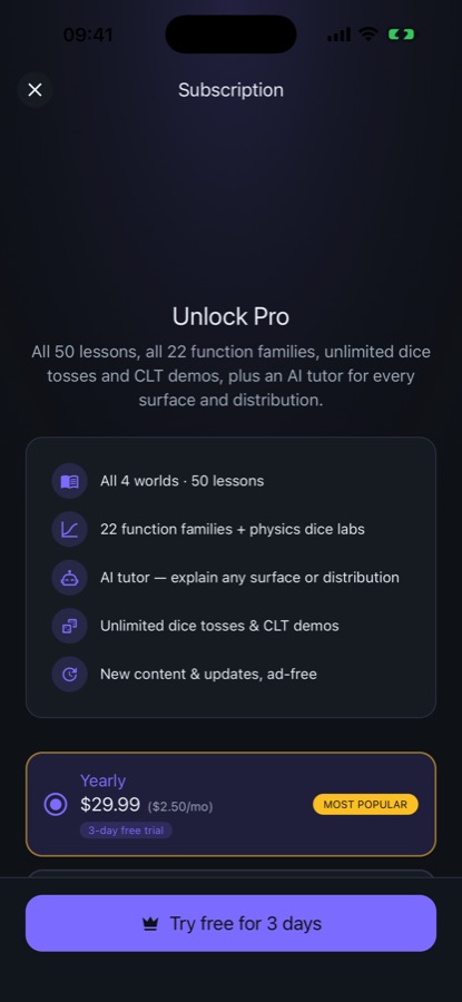 Calc Prob Lab subscription screen listing Pro features including all 50 lessons, 22 function families and an AI tutor
