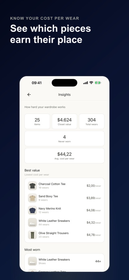 Capsule Wardrobe insights screen showing cost per wear and most-worn pieces