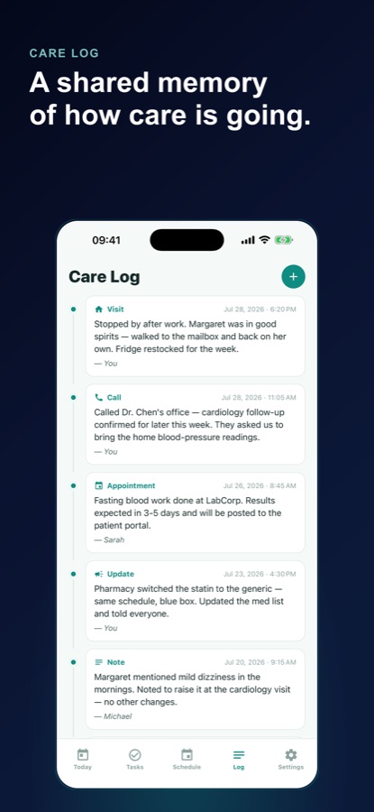 Caregiver Planner Care Log screen showing dated entries for visits, calls and updates from different family members