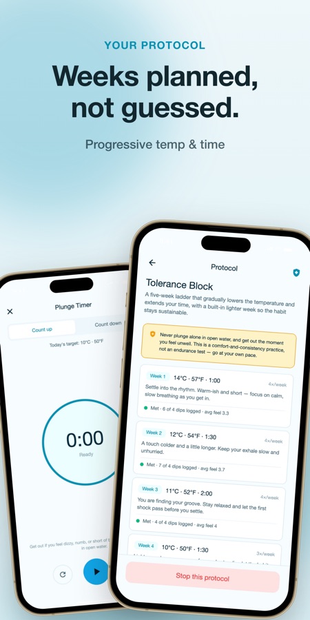 Cold Plunge protocol detail screen showing a five-week tolerance block with weekly temperature and duration targets