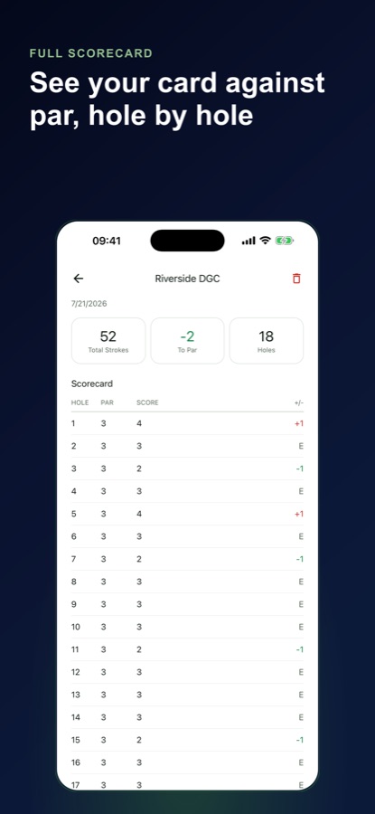 Round detail screen with total strokes, score to par, holes and a hole by hole scorecard