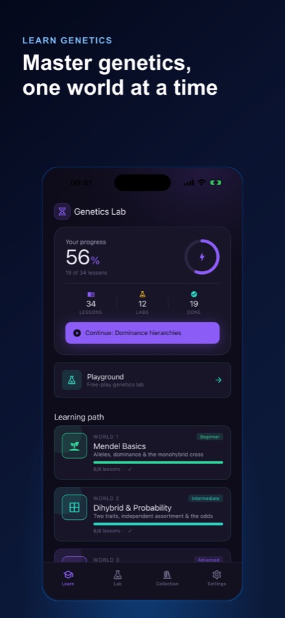 Genetics Lab home screen showing 56% progress, 34 lessons, 12 labs, 19 done, a Continue Dominance hierarchies button, a Playground shortcut, and the World 1 Mendel Basics and World 2 Dihybrid & Probability learning path cards