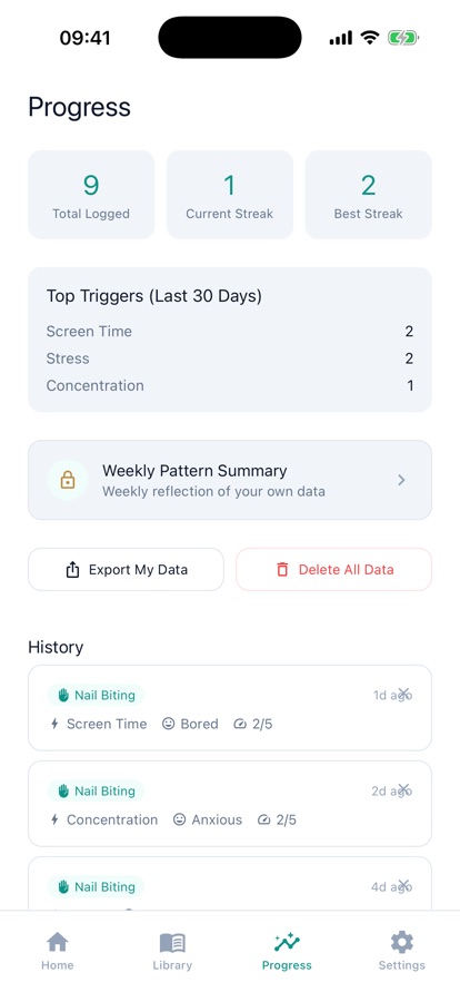 Progress screen showing total logged entries, current and best streak, top triggers, and export and delete controls