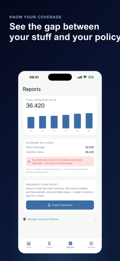 Reports screen with total estimated value, a coverage gap check and an export summary button