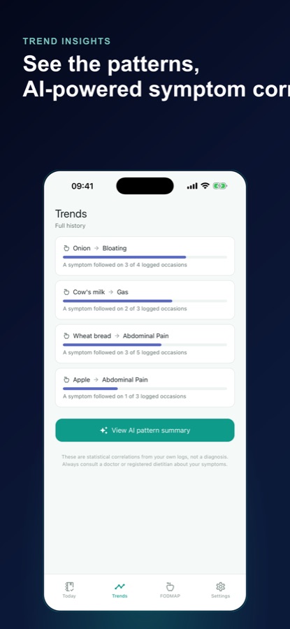 Pantalla Tendencias, con una lista de pares de alimentos y síntomas, como cebolla e hinchazón, barras y el texto «un síntoma apareció después en 3 de 4 ocasiones registradas»