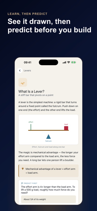 What Is a Lever lesson with a diagram of effort, fulcrum and load and a predict-first question