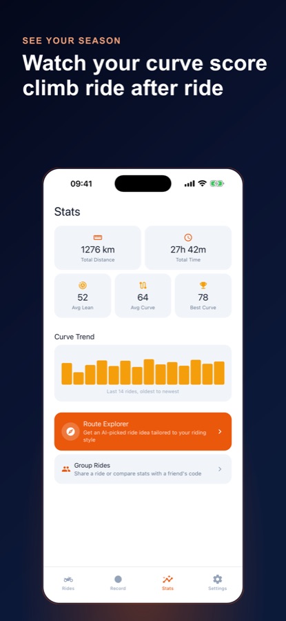Écran des statistiques avec la distance totale, la durée totale, les scores moyens d’inclinaison et de virages, le meilleur score de virages et un graphique de tendance des virages