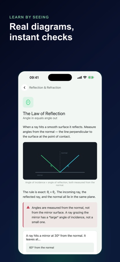 Lektion zum Reflexionsgesetz mit Strahlendiagramm und Quizfrage