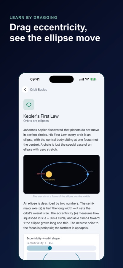 楕円の図と離心率スライダーを備えたKepler's First Lawレッスン