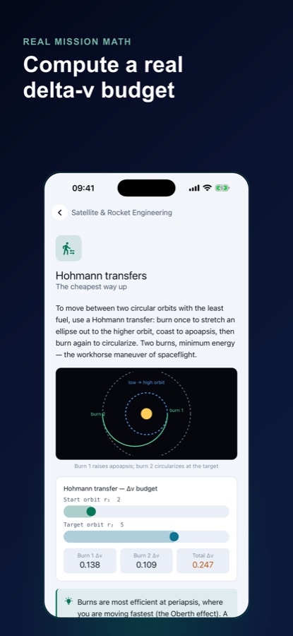 遷移図と各噴射のdelta-v表示を備えたHohmann transferレッスン