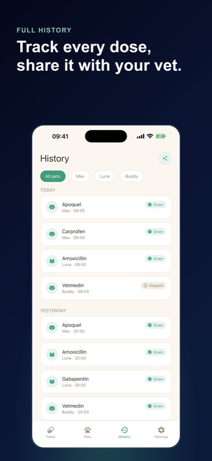 History screen grouped into today and yesterday with doses marked Given or Skipped and a share button at the top right