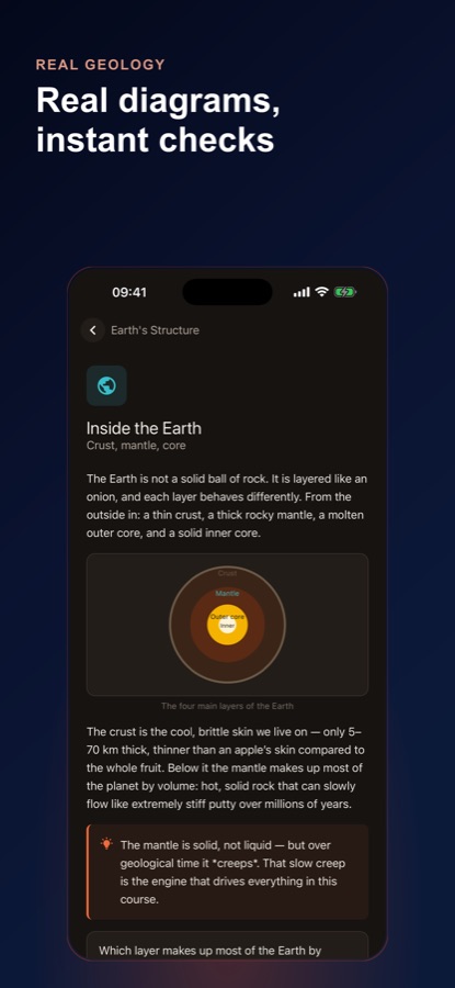 A lesson titled Inside the Earth with a diagram of the four layers of the Earth and a note about the mantle