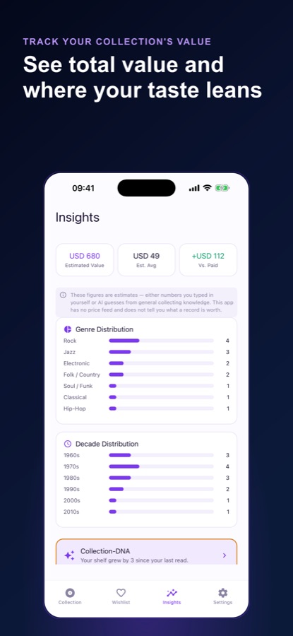 Tür dağılımı, on yıllara göre dağılım ve Collection-DNA kartının bulunduğu Insights ekranı