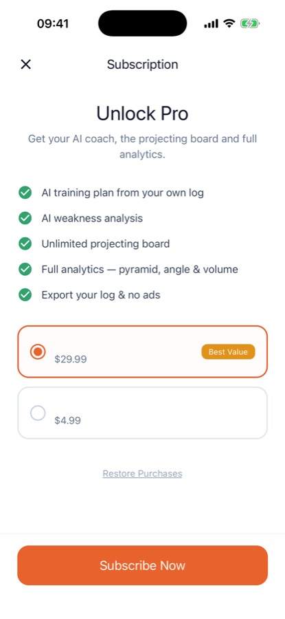 Subscription screen listing the AI training plan, AI weakness analysis, unlimited projecting board, full analytics, and log export with no ads
