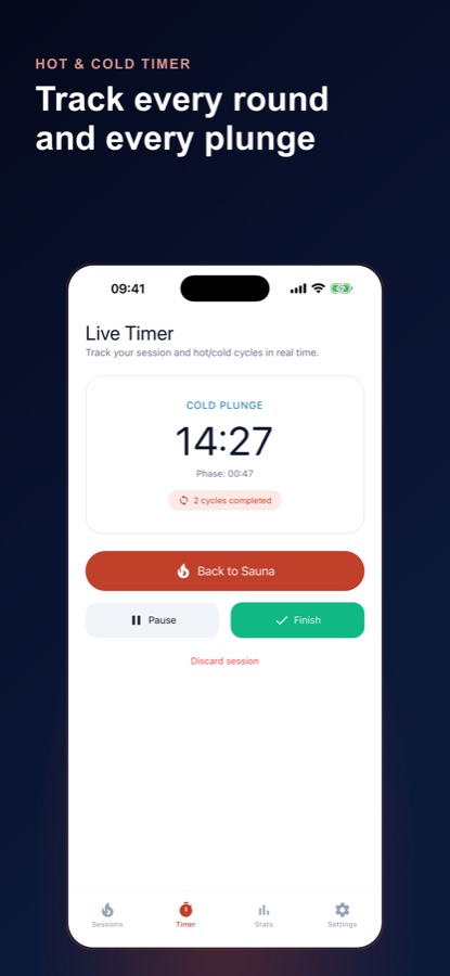 Live Timer in the cold plunge phase with a running clock, cycle count and Back to Sauna, Pause and Finish buttons
