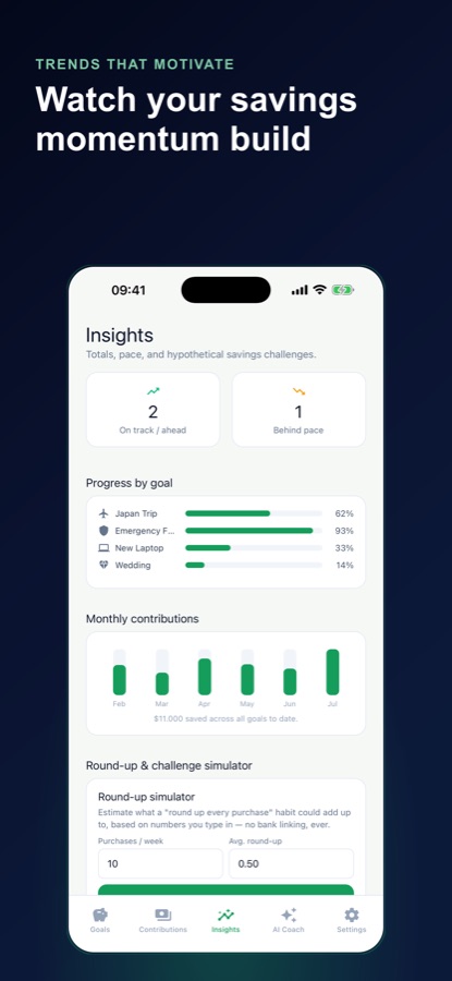Insights-Bildschirm mit Zielen im Plan und mit Rückstand, Fortschritt nach Ziel, Diagramm der monatlichen Beiträge und Aufrundungs-Simulator