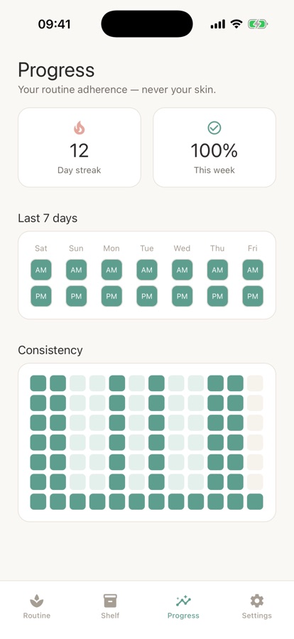 Progress screen showing a 12-day streak, 100 percent for this week, a seven-day AM and PM grid, and a consistency heatmap