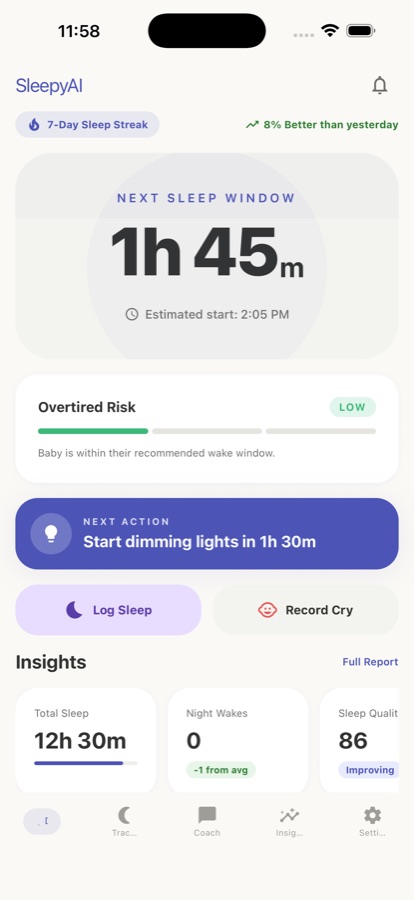 Dashboard tab showing the day's sleep overview including sleep score and the current wake window
