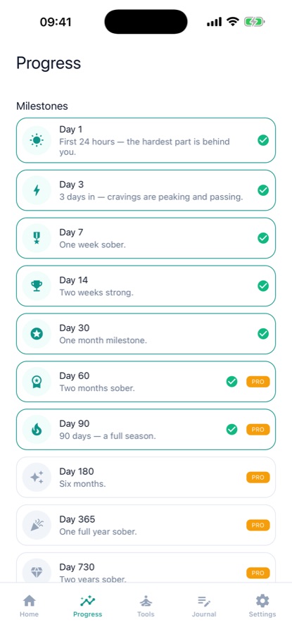 Progress screen listing milestones from day 1 to day 730 with Pro badges on the later ones