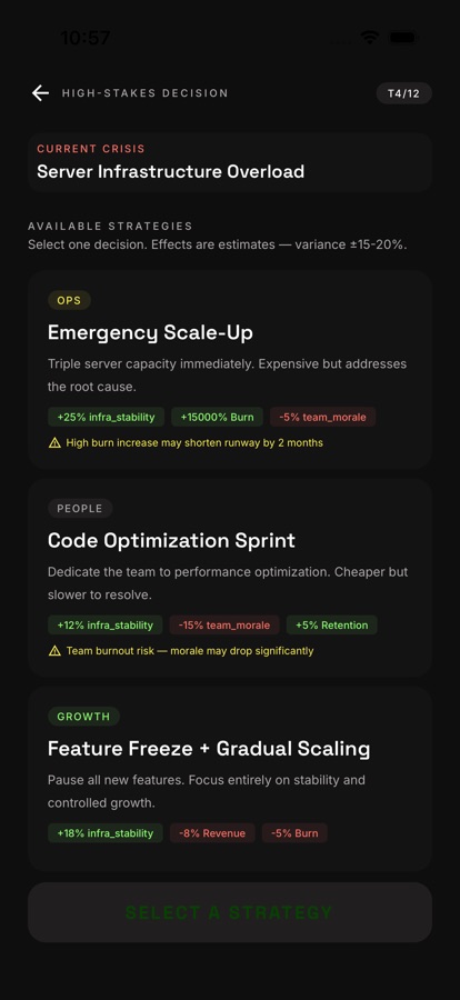 High-stakes decision screen for the server infrastructure overload crisis, noting effects are estimates with variance, listing three available strategies tagged ops, people and growth — emergency scale-up, code optimization sprint and feature freeze plus gradual scaling — each with projected metric changes and an amber risk warning, above a select a strategy button