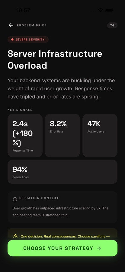 Problem brief screen marked severe severity for server infrastructure overload, explaining that backend systems are buckling under rapid user growth, with key signal tiles for 2.4 second response time, 8.2 percent error rate, 47K active users and 94 percent server load, a situation context note and a choose your strategy button