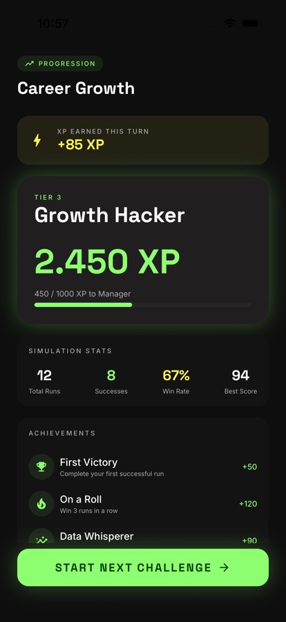 Career growth progression screen showing 85 XP earned this turn, a tier 3 rank card reading Growth Hacker with 2450 XP and progress toward Manager, simulation stats for 12 total runs, 8 successes, a 67 percent win rate and a best score of 94, an achievements list with First Victory, On a Roll and Data Whisperer, and a start next challenge button