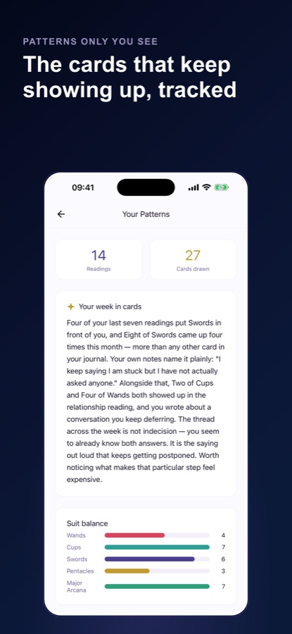 Your Patterns screen with reading and card counts, a written summary of the week in cards and a suit balance bar chart