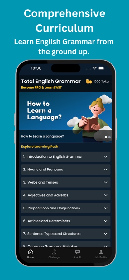 Learning path list of grammar courses from Introduction to Common Grammar Mistakes
