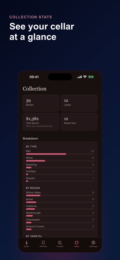 Collection stats with bottle count, labels, total spend, ready now and breakdowns by type and region